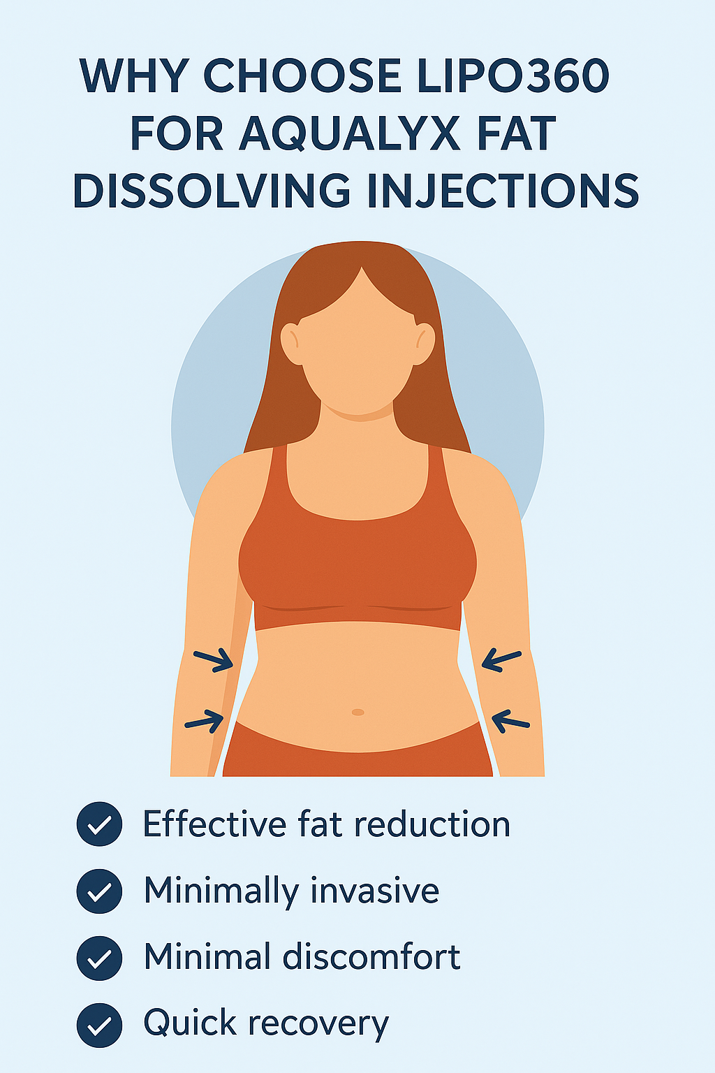 Benefits for Aqualyx Derbyshire on the stomach