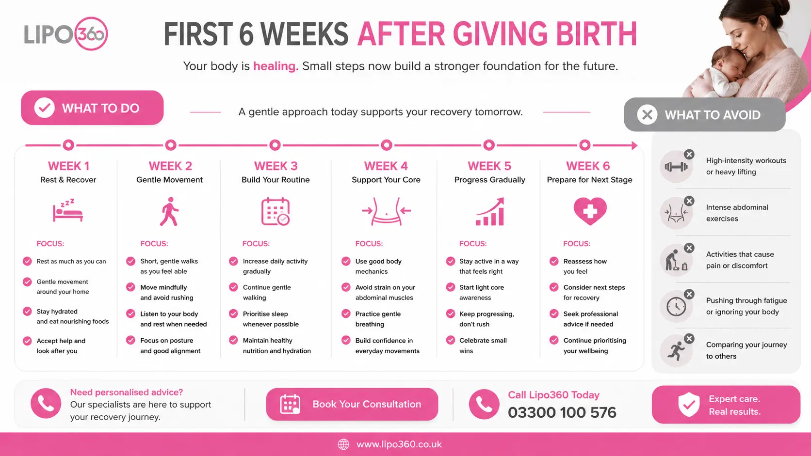 What to Do (and Avoid) in the First 6 Weeks After Giving Birth To Avoid Diastasis Recti 1 First 6 Weeks After Giving Birth To Avoid Diastasis Recti Derbyshire
